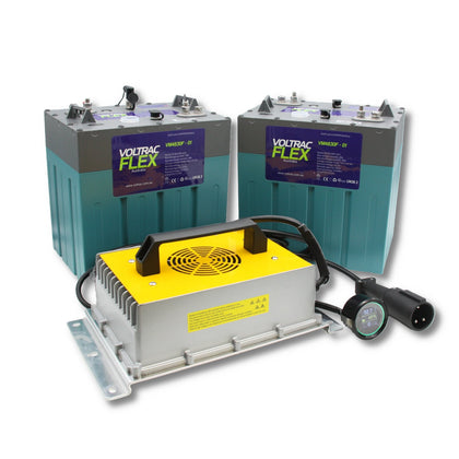 Golf Cart Batteries, Chargers and Performance Upgrades