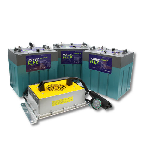 VOLTRAC FLEX Lithium Golf Cart Battery full Conversion Kit - EZGO RXV 48V Electric
