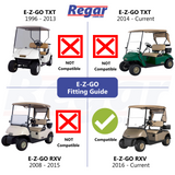 Deluxe EZGO RXV 2016+ Golf Cart LED Light Kit Headlight Tail Light Petrol Electric