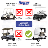 Yamaha Drive 2 (DR2) Guard Flare Kit Golf Cart Fender Set 2017+ (Widebody Golf Cart)